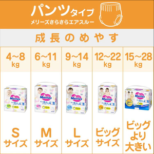 Grande marque japonaise pour Merries Pants XXL 24 Couches jetables en coton de haute qualité pour bébés Premium Wholesale Fluffy for Merries M - Product Image 6