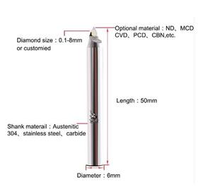 Posalux automatique boule CNC bracelet efficace outil de coupe de bijoux pour la fabrication de bijoux CNC outils et équipement de haute qualité - Product Image 3