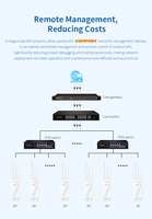 Routeur point d'accès extérieur COMFAST CF-EW87 OpenWRT double bande BE 3600 WiFi 7, nouveau routeur WiFi Gigabit 300 Mbps à trois antennes