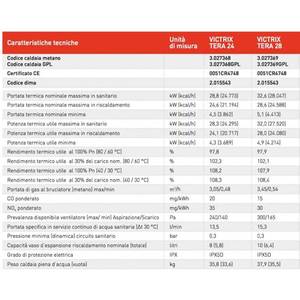 Caldaia a Condensazione a Metano Immergas Victrix Tera 24 kW ErP per Sistemi HVAC Domestici - Product Image 4