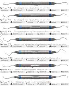 Gracey Manual Dental Surgical Instruments Power Source Scalers and Curettes for Efficient Dental <b>Care</b> - Product Image 4