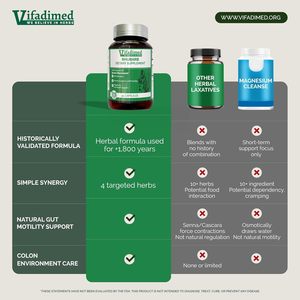 Complément alimentaire PQA PHARMACEUTICAL JSC Rhubard pour adultes unisexe, 45 capsules pour soutenir la santé du côlon et de l'intestin - Product Image 2