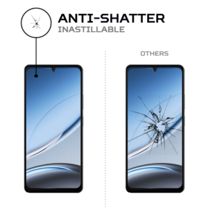 ดูจี โน้ต 59 ฟิล์มกันรอยหน้าจอ - Product Image 5