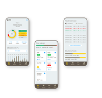 Precios asequibles GuestXMs Hotel Management Application con función personalizada disponible para la venta Fabricación en India