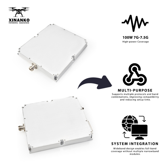 Ultra-broadband 100W 7000-7500MHz Low-Altitude Security Wireless Anti FPV Module RF Anti-Drone Module Anti-FPV System