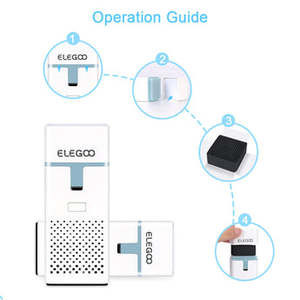2pcs <b>Mini</b> Air Purifier Essential 3D Printer Accessories - Product Image 3