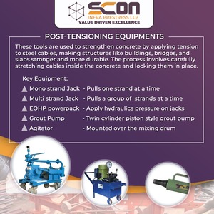 Cric SCON PowerLift pour machines de fabrication de matériaux de construction - Product Image 2