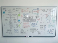 Tableau blanc magnétique en métal émaillé de haute qualité, durable, avec cadre en aluminium, fixation murale, non pliable, pour la maison, le bureau, l'école, l'éducation