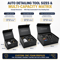 Boîte de rangement pour outils de detailing automobile avec logo personnalisé, fermeture magnétique, plateau en EVA découpé sur mesure, impression intérieure noir mat, pour salons professionnels