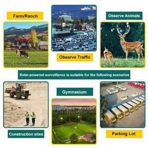 Kamera <span class=keywords><strong>CCTV</strong></span> Solar 4G Kartu SIM 8MP Pelacakan Otomatis Manusia Sistem Keamanan PTZ Zoom Optik 36x Lensa Ganda Luar Ruangan IP65 - Product Image 2