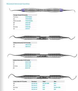 ที่ทำความสะอาดฟัน - Product Image 4
