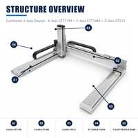 Robot cartésien à entraînement par courroie XYTD765-G, manipulateur linéaire à trois axes en cantilever pour l'assemblage sur ligne de production automatisée