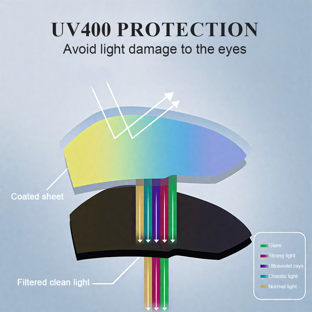 HONPNK Wholesale Hot Spot Fashion Photochromic Sports Goggles Mountain Bike Riding Sunglasses