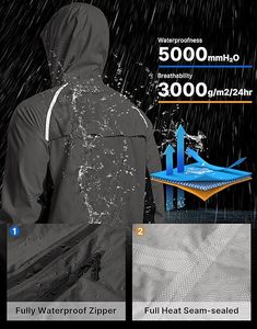 Veste coupe-vent longue pour homme de marque en gros, style vintage, écologique, respirante, légère et coupe-vent - Product Image 5