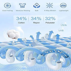 Camisetas para hombre, venta al por mayor, camisetas personalizadas de verano para hombre, color sólido de alta calidad subido por Dress Sports - Product Image 6