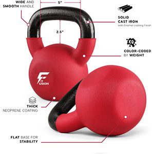 Kettlebells de neopreno para entrenamiento de fuerza de cuerpo completo para entrenamientos en el hogar y en el gimnasio, incluidos columpios de elevación - Product Image 5