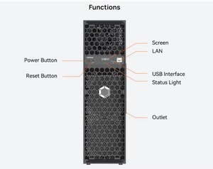 Avalon Q 90th/S năng lượng-hiệu quả 0.019j/Gh giá bán buôn Bitcoin thợ mỏ đối với nhà khai thác mỏ yên tĩnh SHA-256 máy tính xử lý dữ liệu - Product Image 3