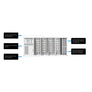 Système de stockage d'énergie hybride Starcharge industriel et commercial 3,7 MWh/5 MWh, batterie LiFePO4, communication CAN/RS485/ETH, IP55 - Product Image 1