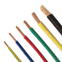 Câble isolé de haute qualité à bas prix PVC 450V 750V fil de cuivre électrique souple personnalisation de Support à plusieurs noyaux