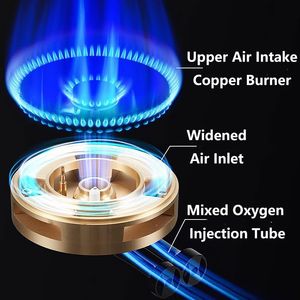 Vendita all'ingrosso diretta a quattro fuochi a <span class=keywords><strong>Gas</strong></span> e Hub elettrico per cucinare a prezzi economici in Africa/europa/USA/<span class=keywords><strong>UAE</strong></span> - Product Image 6