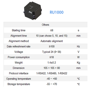 Ru1000 hiệu suất cao Vòng Laser con quay hồi chuyển dựa trên đơn vị đo lường quán tính (IMU) cho máy bay không người lái - Product Image 3