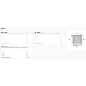 Rejilla de Cobre Cuadrada/Rectangular Tecnosystemi con Malla para Ventilador de Extracción - Product Image 2