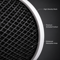 Nouveau filtre cylindrique de remplacement en charbon actif en forme de nid d'abeille pour purificateur d'air 4 Lite/2S/Pro/Pro H/5S, élimination de 99 % des odeurs HCHO
