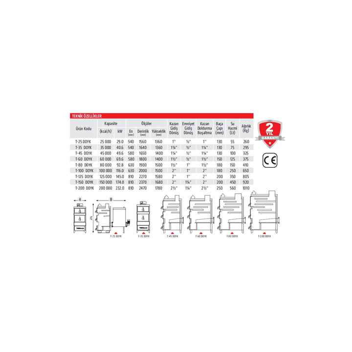 T-100 Power Sectional (BAFILLI) Automatic Loading Heating Boiler (100.000 KCAL/H - 116 KW)