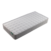 Funda de colchón tamaño King, impermeable, de algodón y poliéster, con borde de cremallera, proveedor turco, para uso en dormitorio