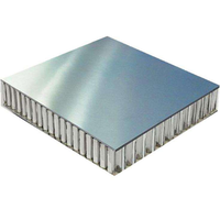 Panneaux sandwich composites en aluminium alvéolé pour l'entreposage frigorifique des poulets