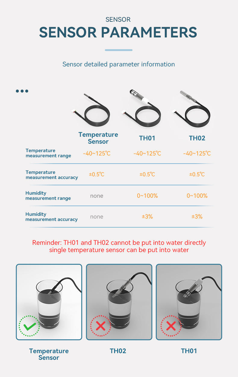 รหัสสินค้า: TH02