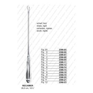 Médico Quirúrgico Hospital Ginecología Sims Uterino Curetas 11 "Cuchillas afiladas de largo Tamaños 1.2.3.4.6 Acero inoxidable ISO CE - Product Image 1