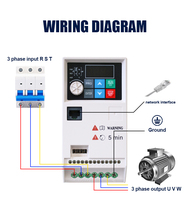 Variateur de fréquence ultra compact LC640 Mini VFD 220V 380V AC pour un gain de place