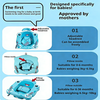 Nouveau Bouée de Natation pour Nouveau-né Non Gonflable en EPE, Flotteur de Cou pour Bébé 0-48M, Soutien de la Hanche pour la Sécurité en Piscine, Anti-Étouffement, Aide à la Natation Douce et Portable