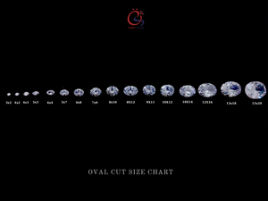 Zirconia cúbica 10x12 Oval CZ 5a Piedra preciosa suelta colorida 5x3 a 15x20 - Product Image 6