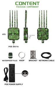 Qitai mới 4CC tàu sân bay tập hợp <span class=keywords><strong>5g</strong></span> ngoài trời Router với khe cắm thẻ Sim <span class=keywords><strong>sdx75</strong></span> <span class=keywords><strong>Modem</strong></span> <span class=keywords><strong>5g</strong></span> odu ngoài trời - Product Image 2