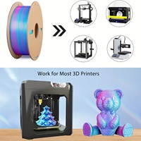 Bobine de filament PLA pour imprimante 3D, 1kg, rose, rouge, bleu ciel, vert, imprimante 3D lisse de haute qualité, sans bulles et à faible rétrécissement