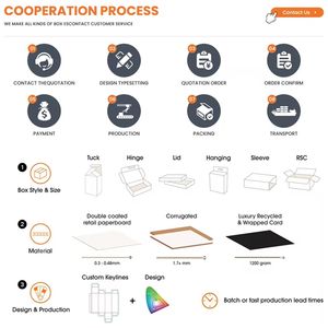 Boîte rigide magnétique avec insert, boîtes d'emballage personnalisées pour les médicaments, emballage cosmétique - Product Image 5