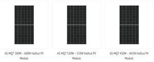 Paneles solares Bipv monofaciales de medio corte de 550W ¡Hablemos de su proyecto! - Product Image 2