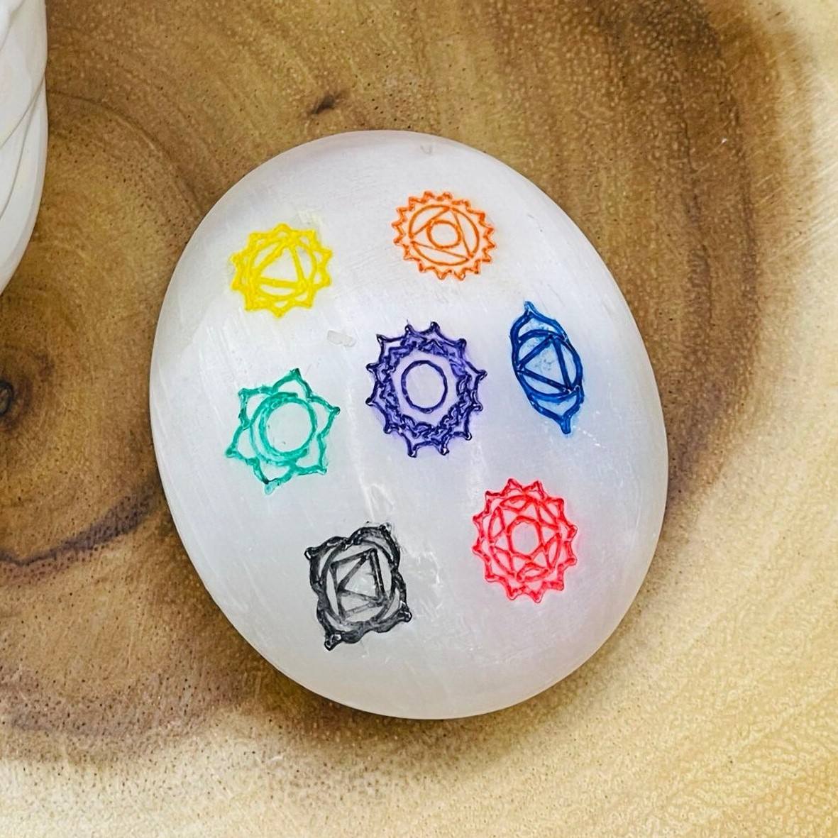 ตามที่แสดงในภาพ