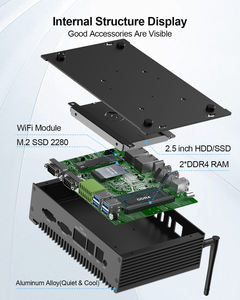 มินิพีซีที่ไม่มีพัดลมสำหรับอุตสาหกรรม Intel i3-10110U สูงสุด64GB แรม DDR4 M.<span class=keywords><strong>2</strong></span> NVMe + <span class=keywords><strong>2</strong></span>.5นิ้ว SSD หรือ HDD <span class=keywords><strong>2</strong></span> * กิกะบิตอีเธอร์เน็ตจอแสดงผลสามจอ4K - Product Image 5