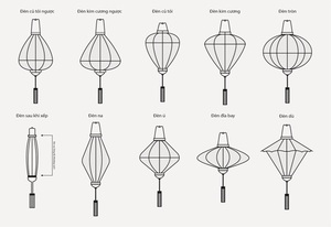 Fabricante único de faroles de papel de seda para proyectos de diseño de interiores, detalles de iluminación arquitectónica en apartamentos y villas modernas. - Product Image 4