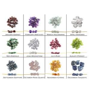 Cru foré guérison Chakra arc-en-ciel pierre de lune collier de pierres précieuses breloques pierre de naissance personnalisable énergie équilibrage bijoux en gros - Product Image 4