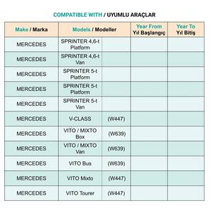 Clips de Fijación para Molduras de Puerta de Mercedes Vito Sprinter - 100 Piezas - Product Image 6