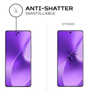 ฟิล์มกันรอย ANTISHOCK สำหรับเรียลมี 15 โปร พรีเมี่ยม การ์ด สำหรับหน้าจอโทรศัพท์ของคุณ - Product Image 5