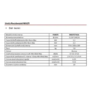 Climatiseur double split intelligent WiFi LG Libero 7000+12000 BTU Inverter avec R32 MU2R15 A+++ - Product Image 6