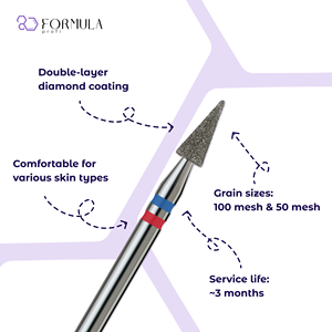 หัวเจียรเพชรทรงกรวยขนาด 3.0 มม. สีน้ำเงิน+แดง สำหรับดูแลหนังกำพร้าและร่องเล็บ - Product Image 2