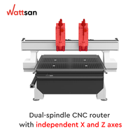 Routeur CNC Wattsan M1 1616 S2 X 1600*1600 à double broche pour le rainurage en V et la découpe de panneaux composites en aluminium