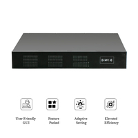 Puerta de enlace VoIP analógica FXS de 144 canales Conecte sus máquinas de fax de teléfonos analógicos y PBX heredado con sistemas IP PBX