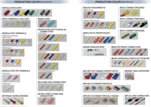 ผลิตภัณฑ์ที่สมบูรณ์แบบสำหรับเทอร์มินัลไฟฟ้าที่เชื่อถือได้ - Product Image 3